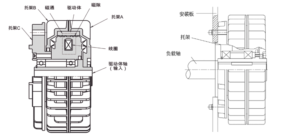 ���bʾ���D